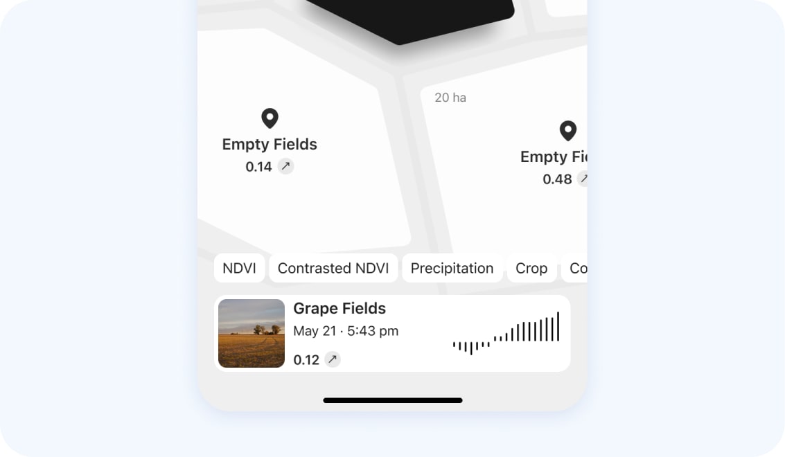 Livestock Management Tools