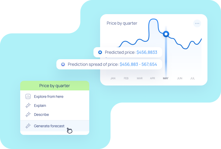 Advanced data analytics