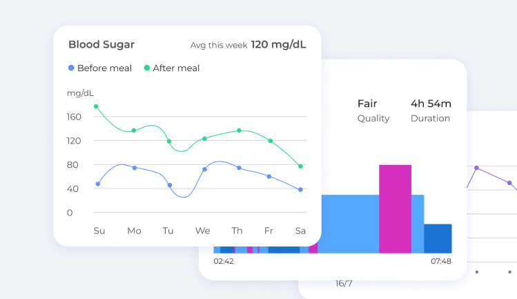 banner Remote Patient Monitoring (RPM)