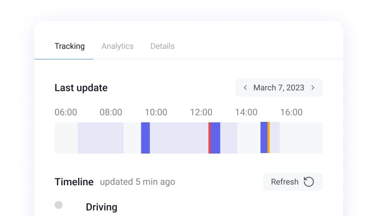 banner Supply chain analytics